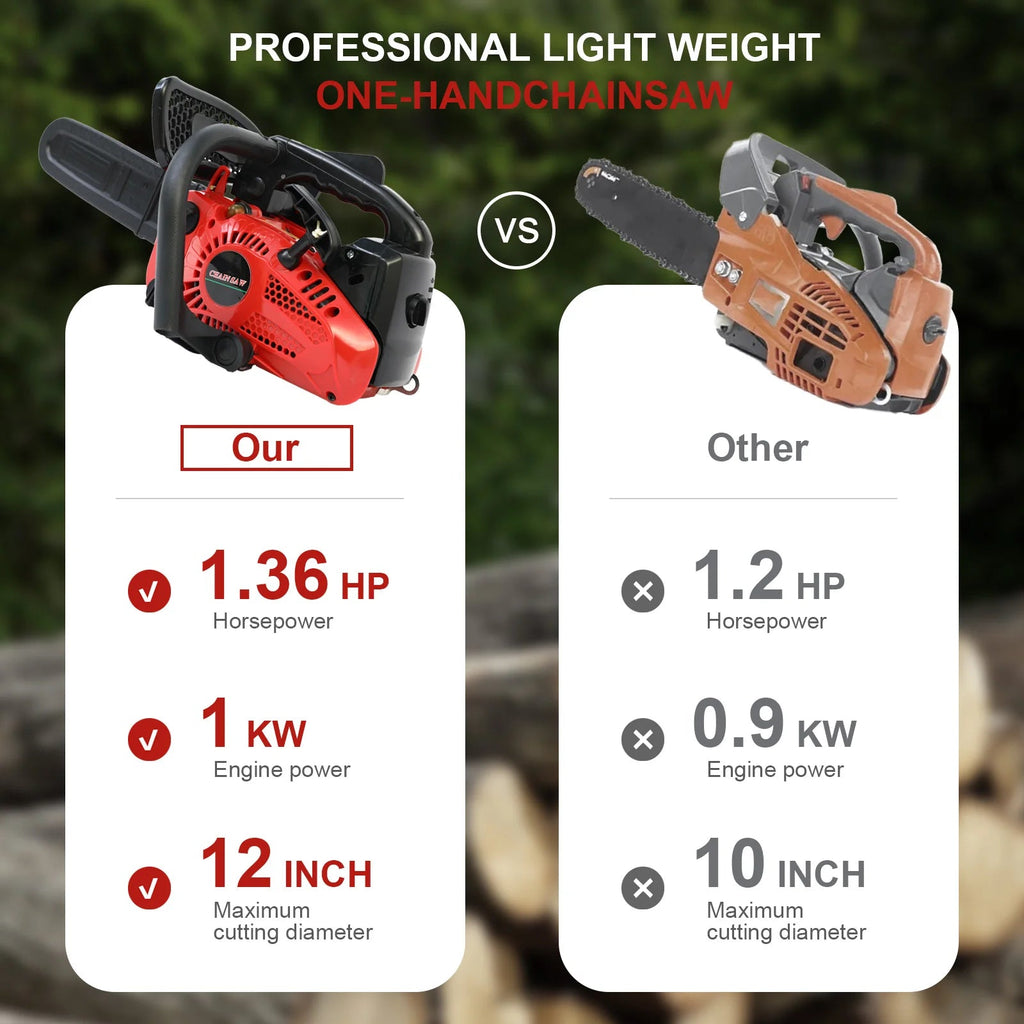 12-Inch Portable Gas Chainsaw — 1KW, 25.4CC, Lightweight for Tree & Branch Cutting - Authority Asset Brand