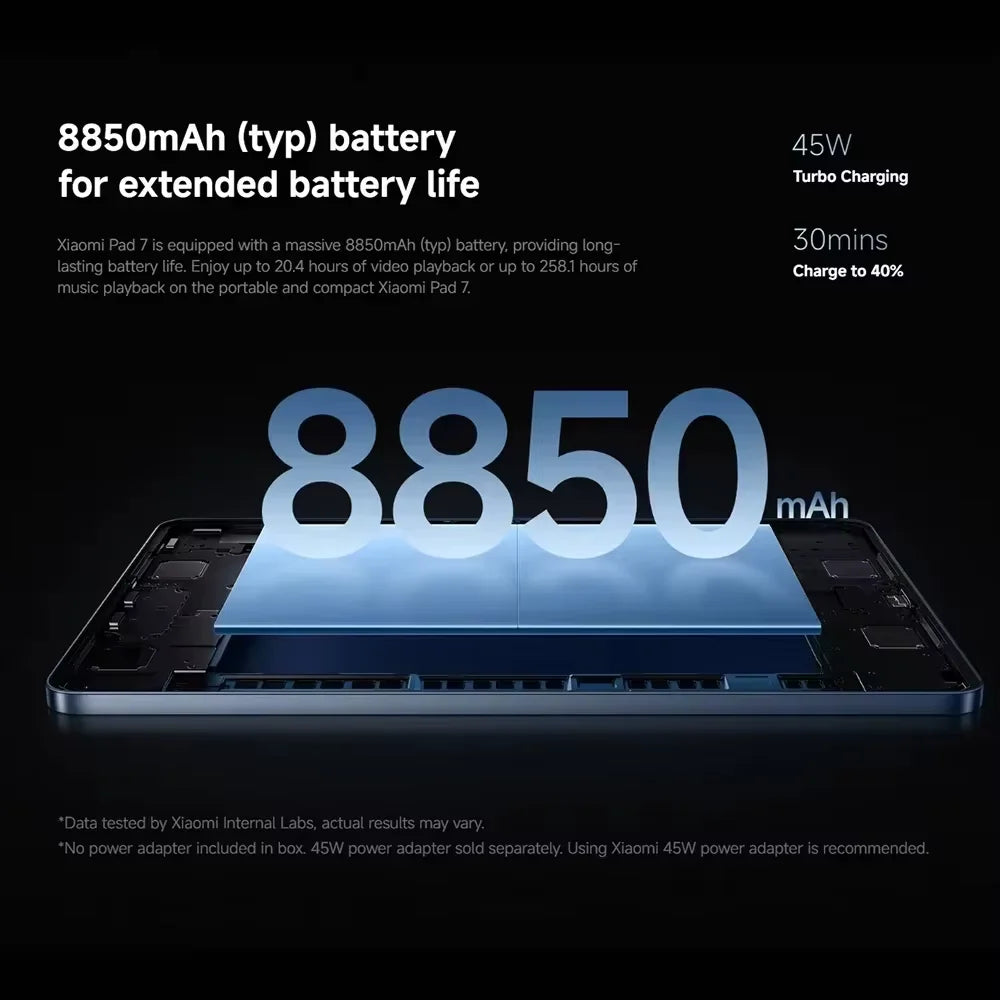 Xiaomi Pad 7 11.2" 3.2K 144Hz Tablet – Snapdragon 7+ Gen 3, 8850mAh, Wi-Fi 6E