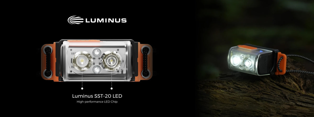 FLEXTAIL TINY HELIO 600Z Headlamp – 600 Lumens, IP67, Replaceable Battery, 6 Modes