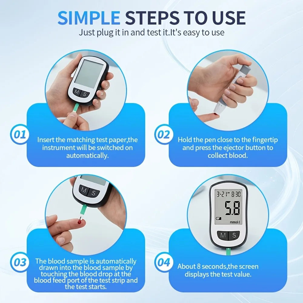 Blood Glucose Monitor Kit – No-Code Glucometer with Test Strips, Lancets, Lancing Device, Large LCD & 200-Reading Memory