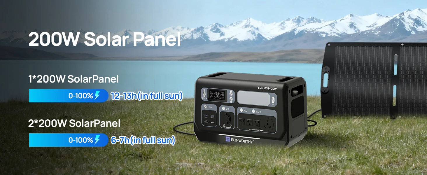 ECO-WORTHY 200W Portable Solar Panel & 2400W Power Station – 2048Wh LiFePO4 Battery for RV & Off-Grid