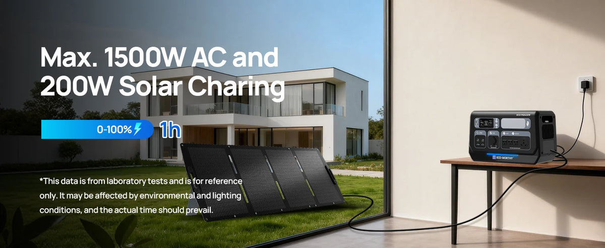 ECO-WORTHY 200W Portable Solar Panel & 2400W Power Station – 2048Wh LiFePO4 Battery for RV & Off-Grid