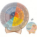 Feelings Wheel Desk Decor — Double-Sided Mental Health Emotions Chart with Stand