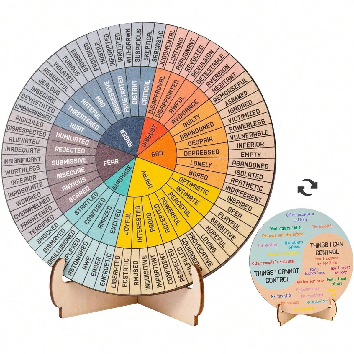 Feelings Wheel Desk Decor — Double-Sided Mental Health Emotions Chart with Stand