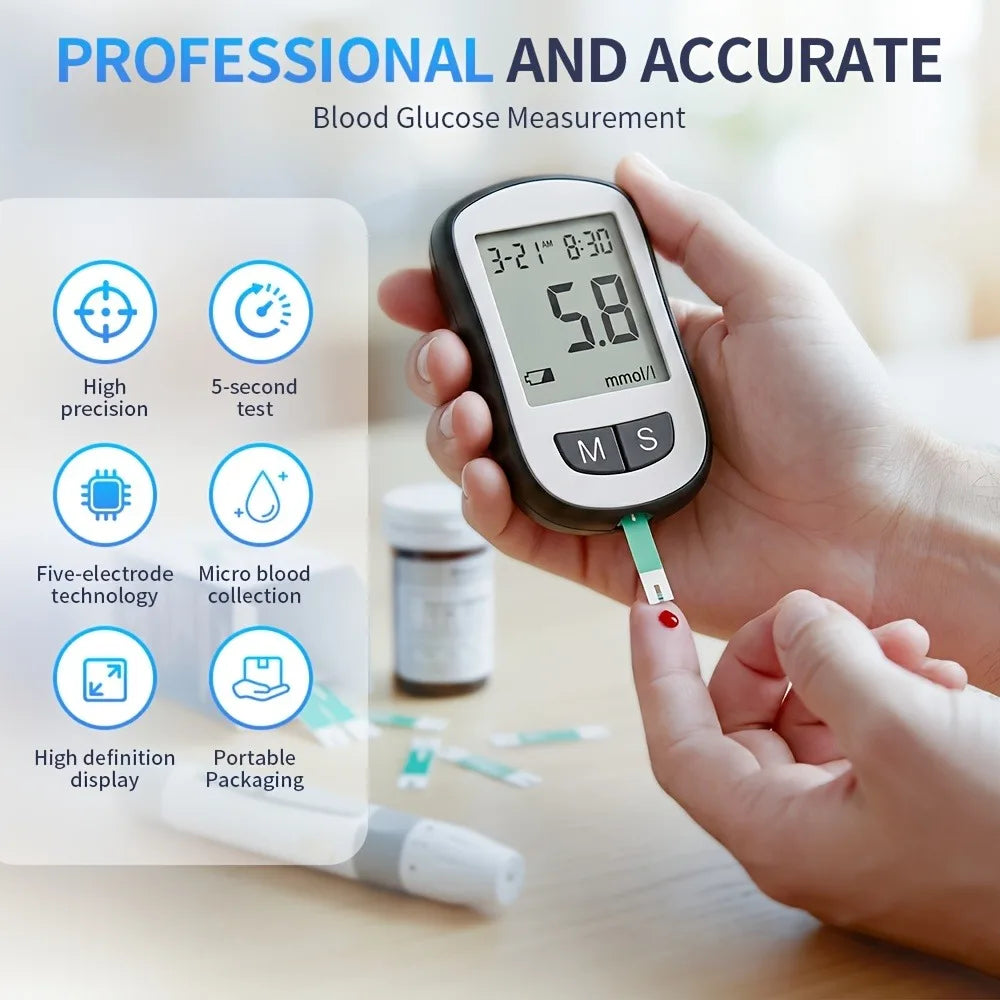 Blood Glucose Monitor Kit – No-Code Glucometer with Test Strips, Lancets, Lancing Device, Large LCD & 200-Reading Memory