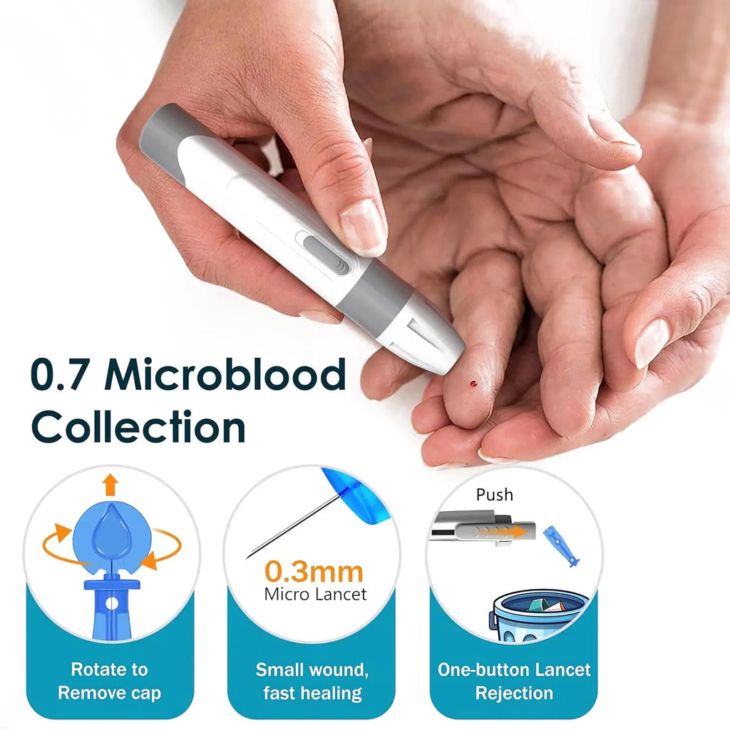 Blood Glucose Meter Kit – Auto Coding 5-Second Fast Read Large LCD with Test Strips Lancets & Lancing Device