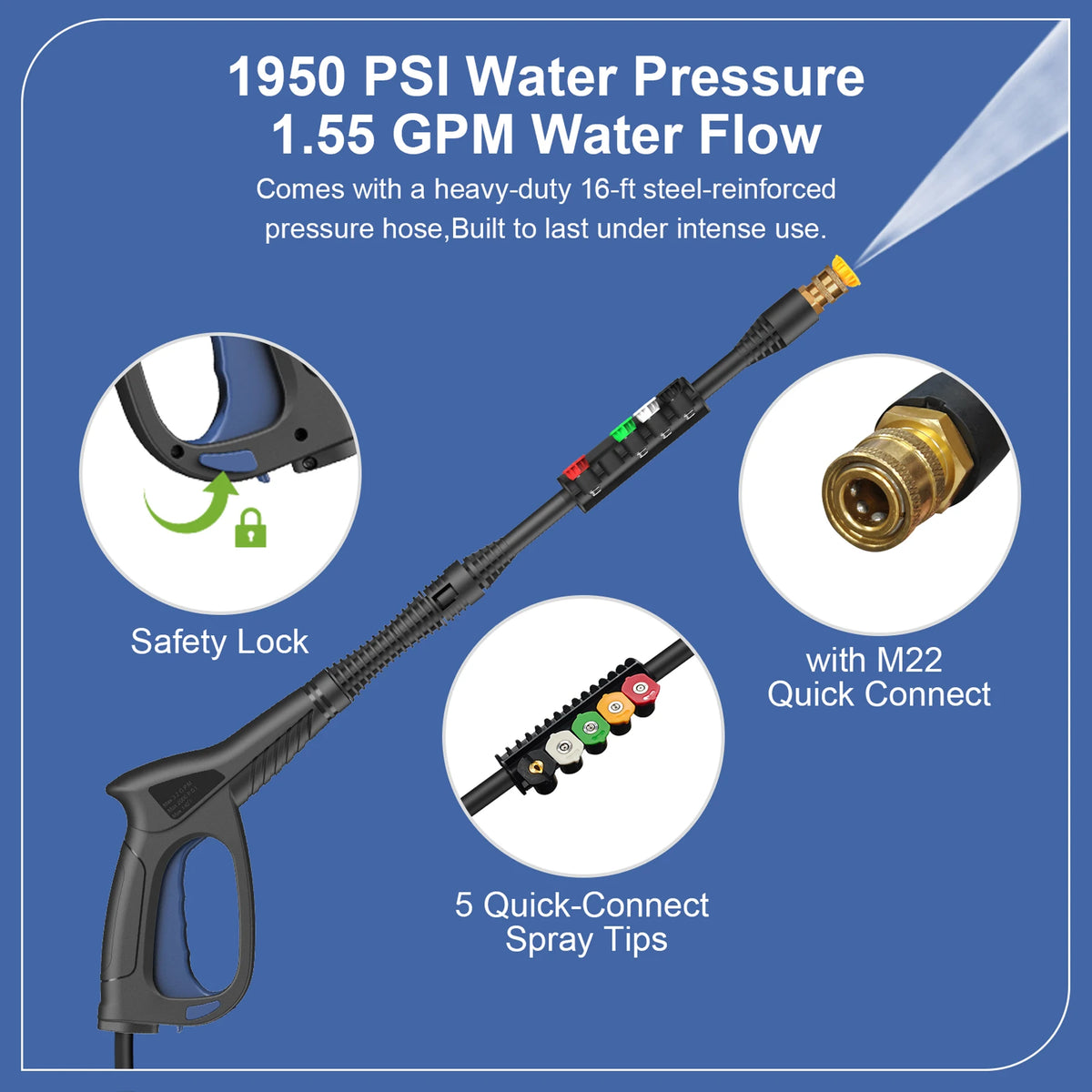 Electric Pressure Washer – Hose Reel & Five Nozzles