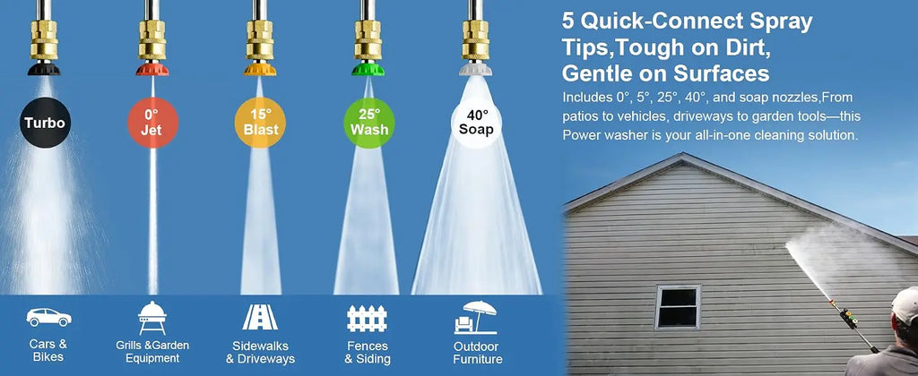 Electric Pressure Washer – Hose Reel & Five Nozzles