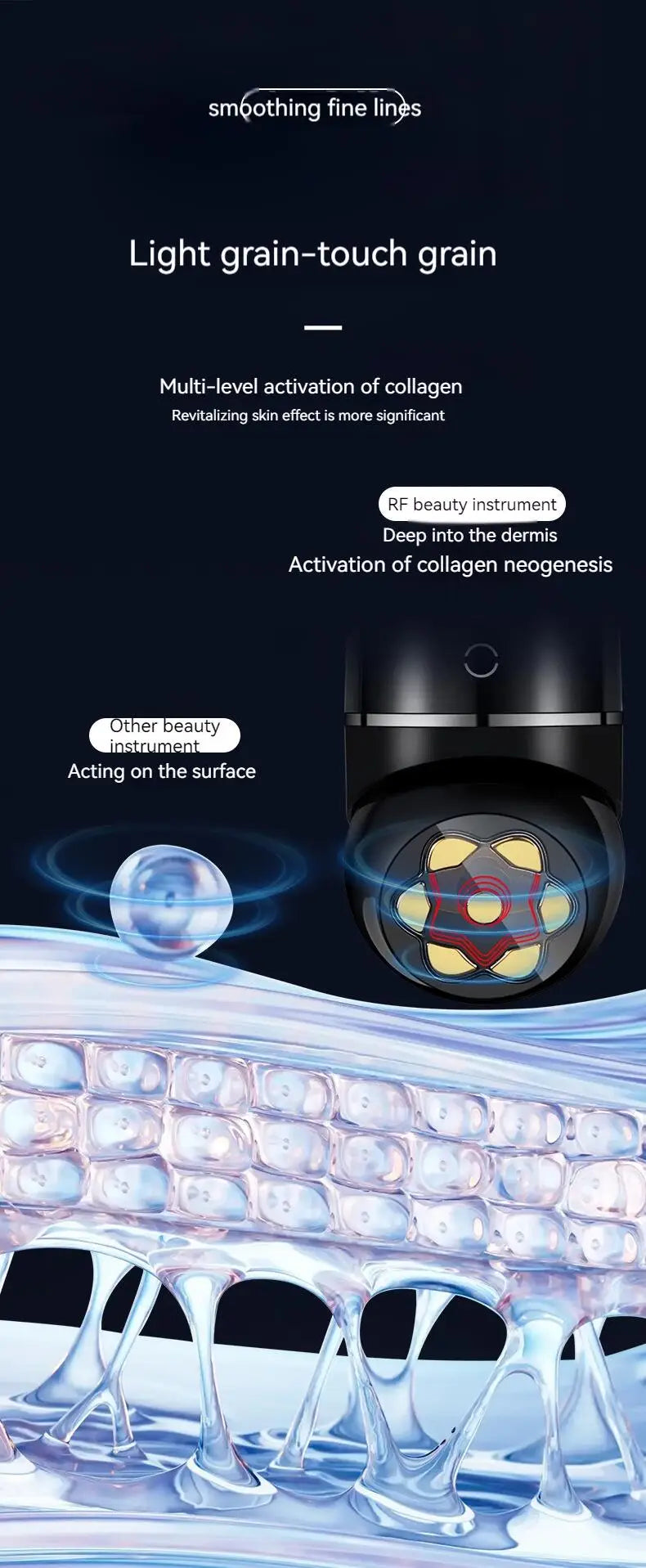 RF Skin Tightening Beauty Device – Microcurrent, Red Light Therapy & Heat Anti-Wrinkle Face Lifting Tool