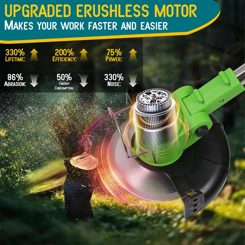 Cordless Weed Trimmer & Lawn Mower | Telescopic Handle, CE Certified, Ideal for Courtyards & Gardens