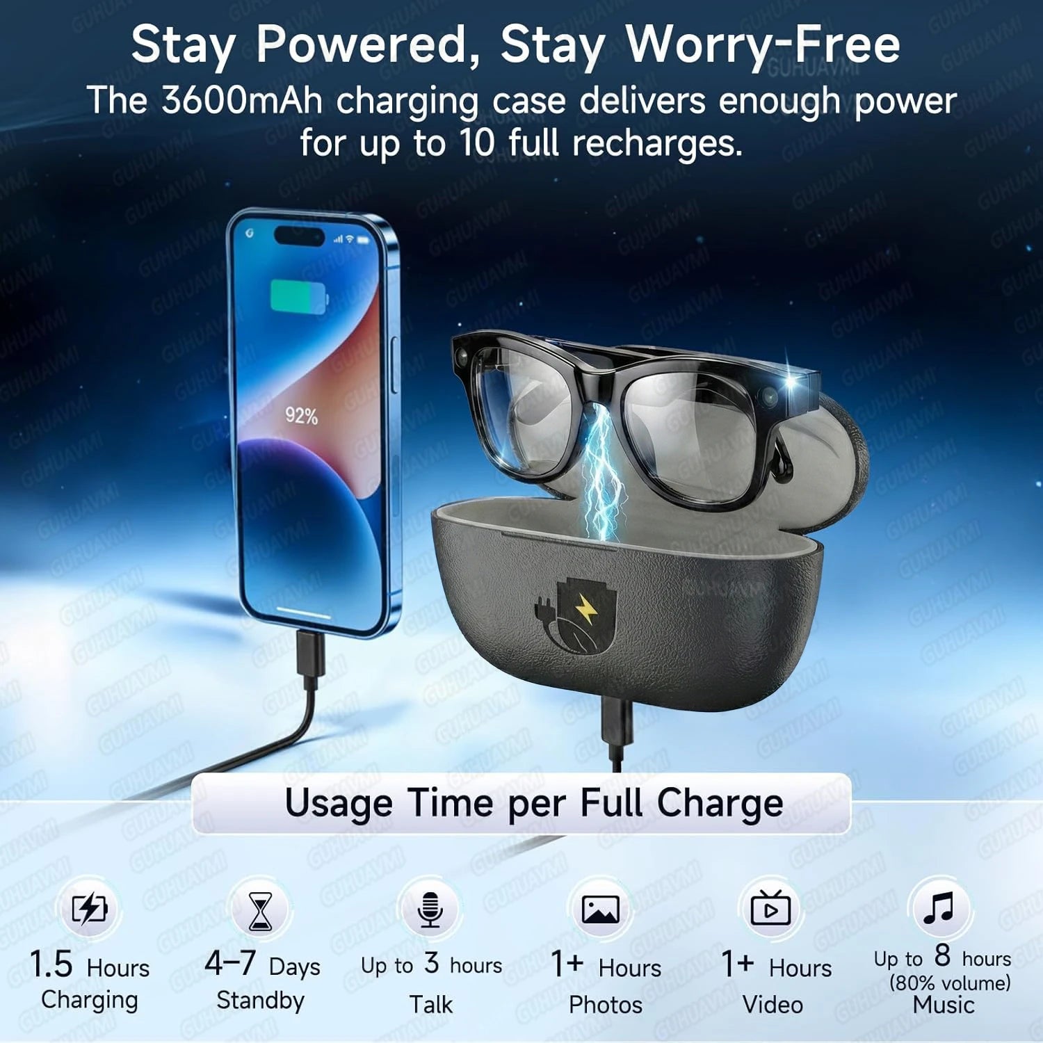 2026 AI Smart Glasses – 4K Camera, 120+ Language Translation, 3600mAh Power Bank, Bluetooth 5.3