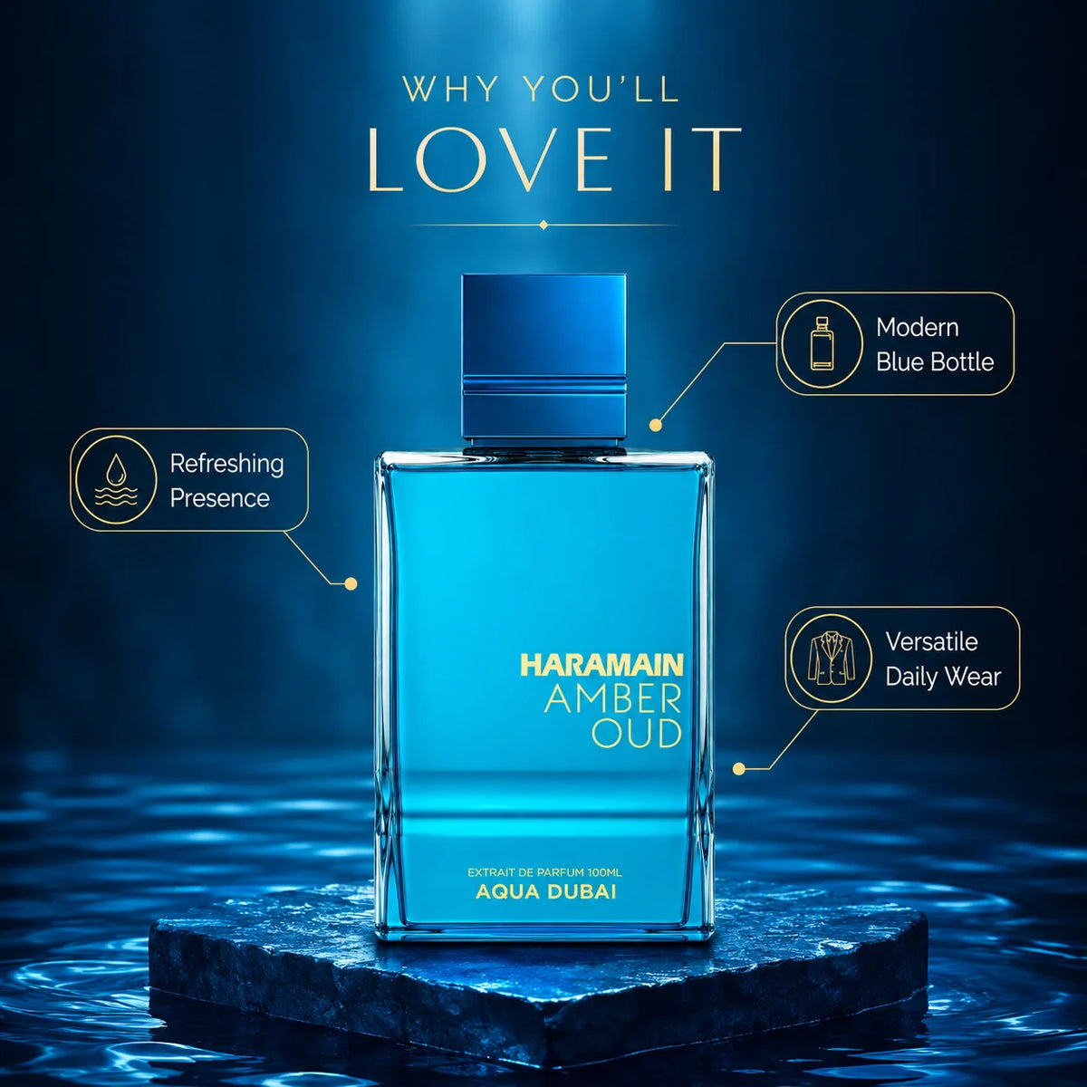 Al Haramain Amber Oud Aqua Dubai Extrait de Parfum – Aquatic Citrus Amber Woody