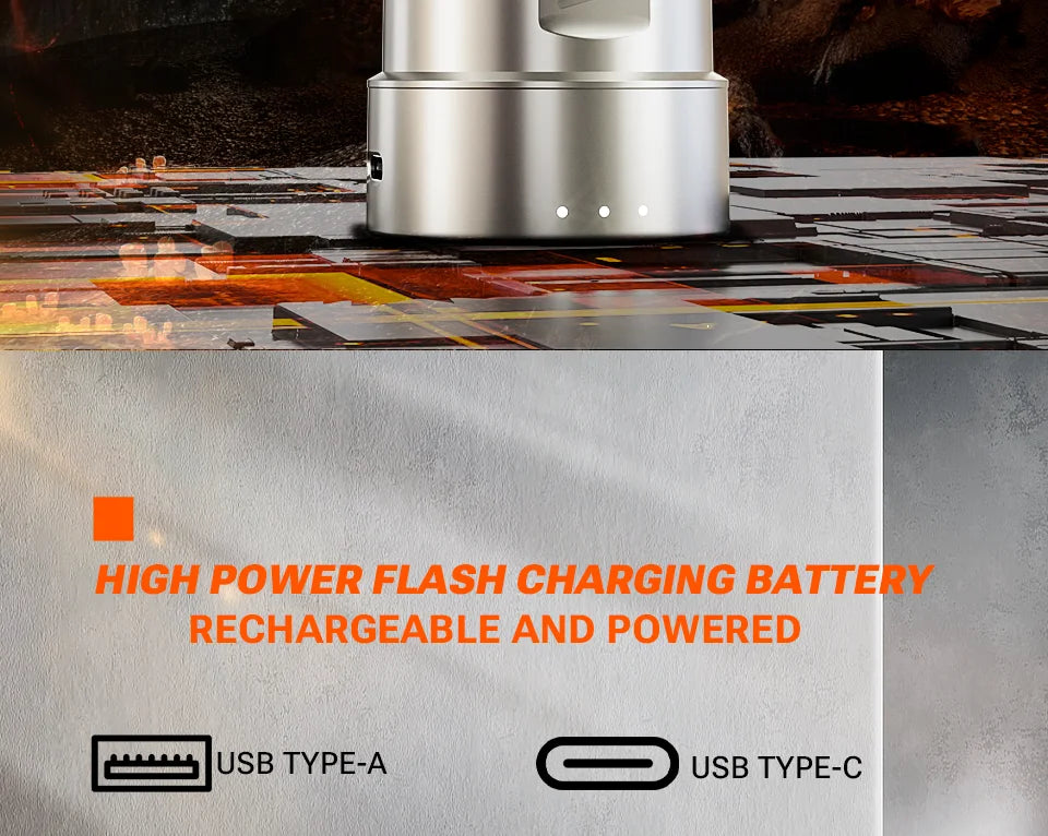 Cordless Car Vacuum – Removable Battery & Light