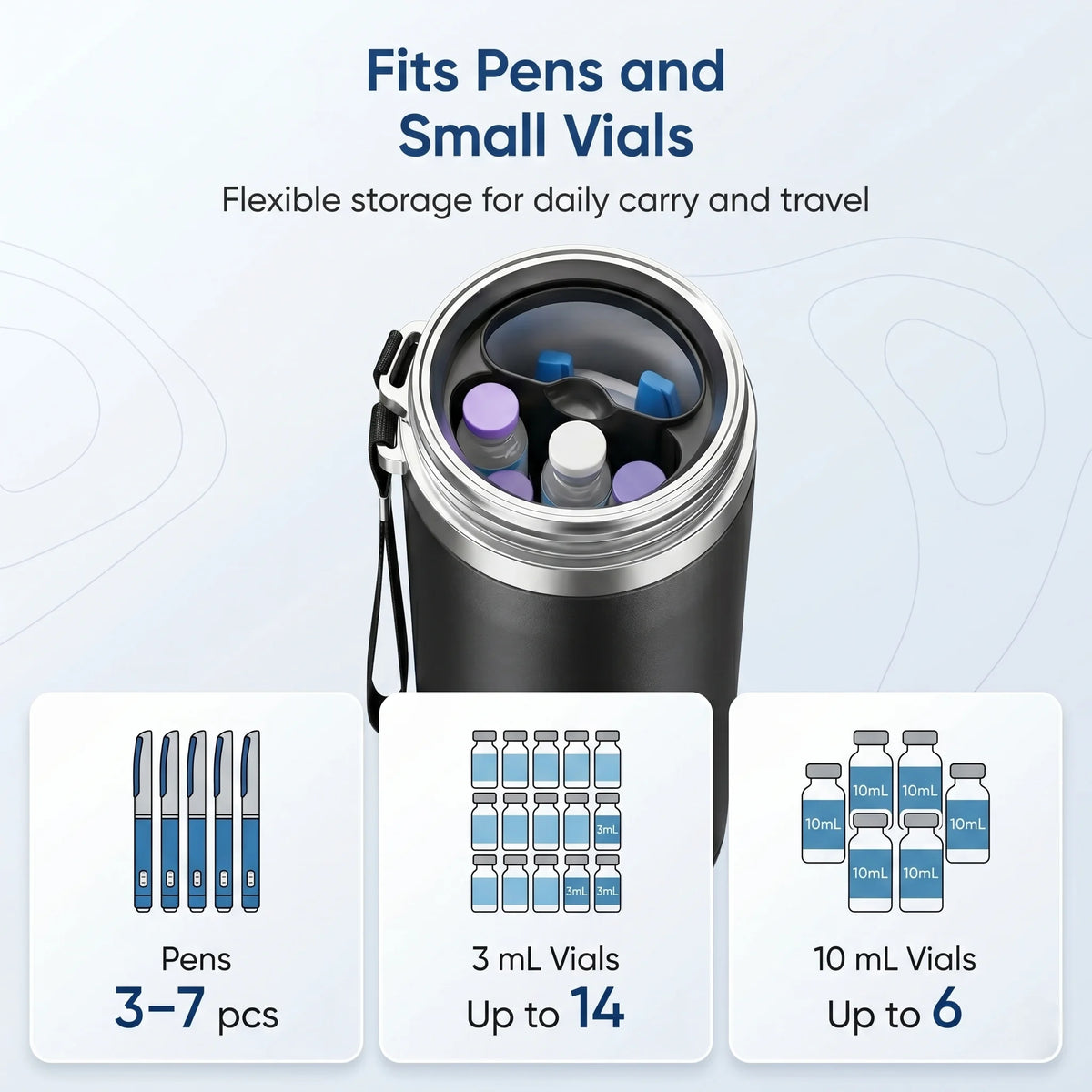 Insulin Cooler Box Mini Fridge – 30H Travel Med Cold Storage with Digital Temp Control for 6 Insulin Pens