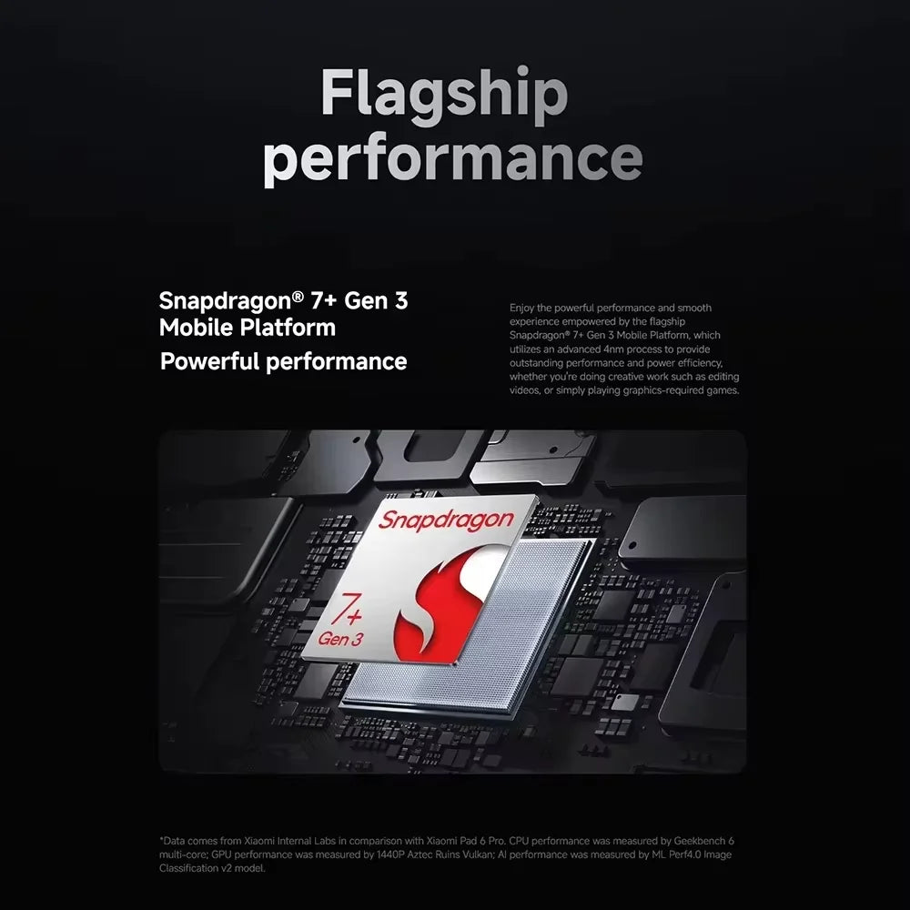Xiaomi Pad 7 11.2" 3.2K 144Hz Tablet – Snapdragon 7+ Gen 3, 8850mAh, Wi-Fi 6E