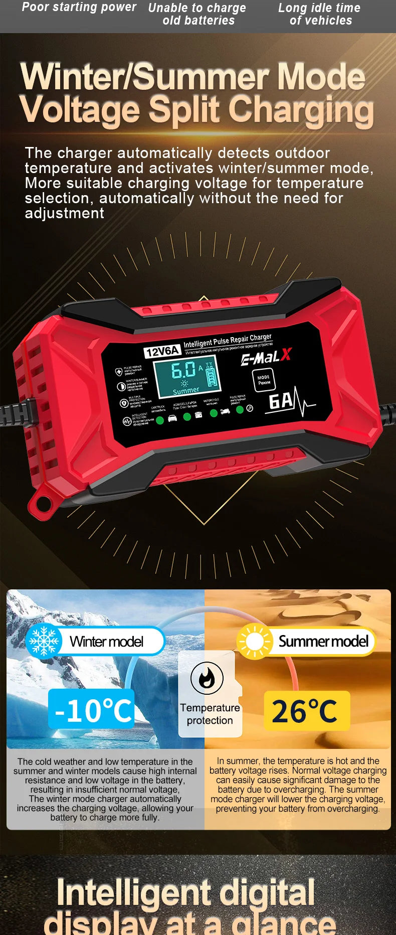 12V 6A Smart Car Battery Charger – Pulse Repair LiFePO4 14.6V Fast Charge AGM GEL Lead-Acid for Auto & Motorcycle