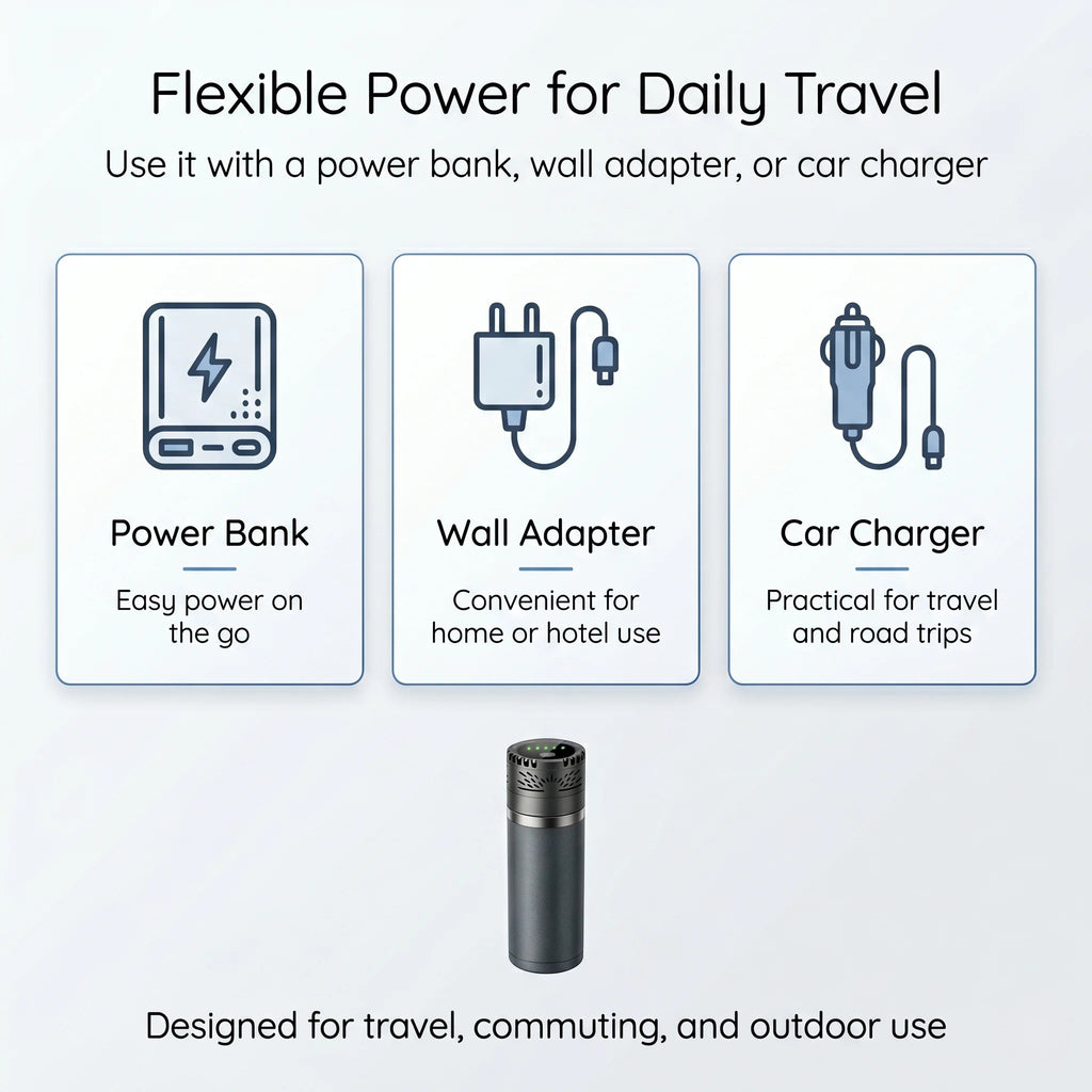 Smart Insulin Cooler Cup – Portable Medical Fridge with 0–20°C Digital Temperature Control for Diabetes & Insulin Pens