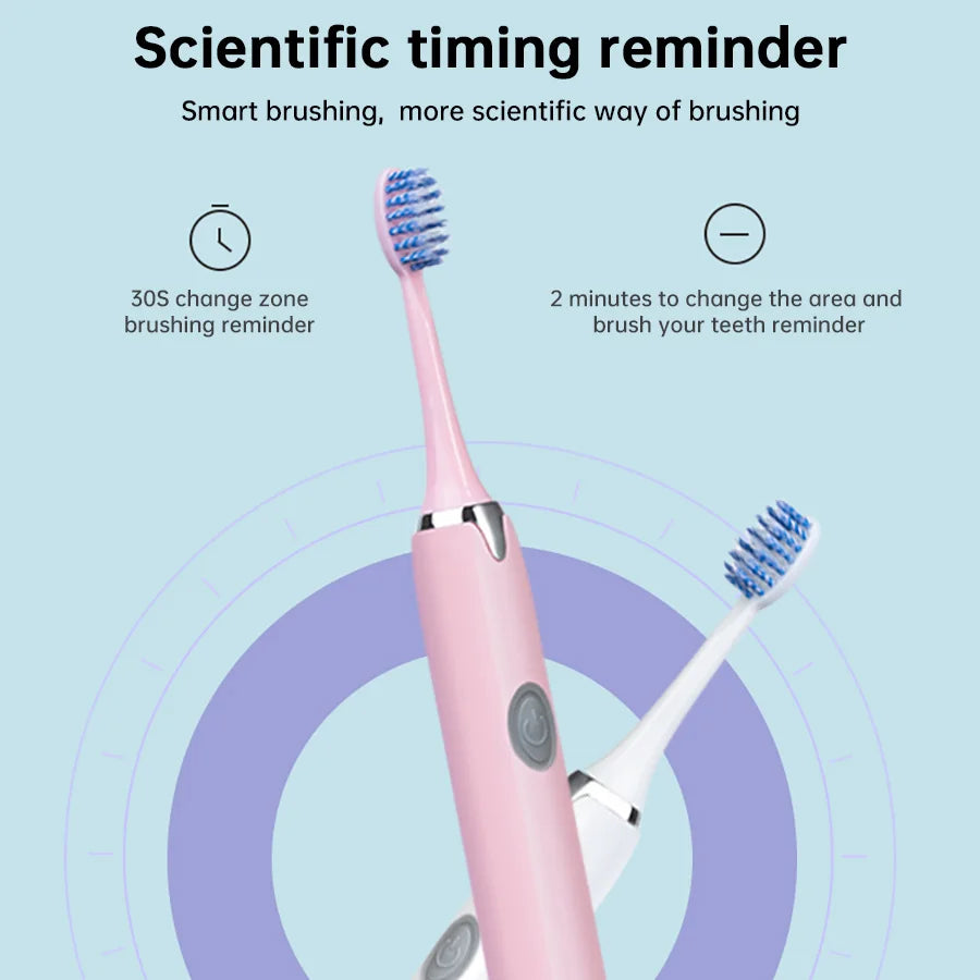 Tongwode Sonic Electric Toothbrush – IPX7 Waterproof, Soft Bristle, 3 Modes, Replaceable Heads