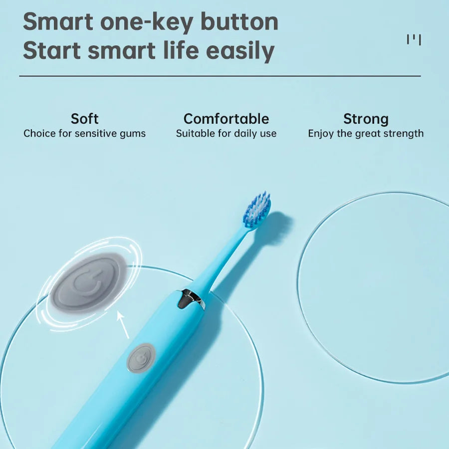 Tongwode Sonic Electric Toothbrush – IPX7 Waterproof, Soft Bristle, 3 Modes, Replaceable Heads