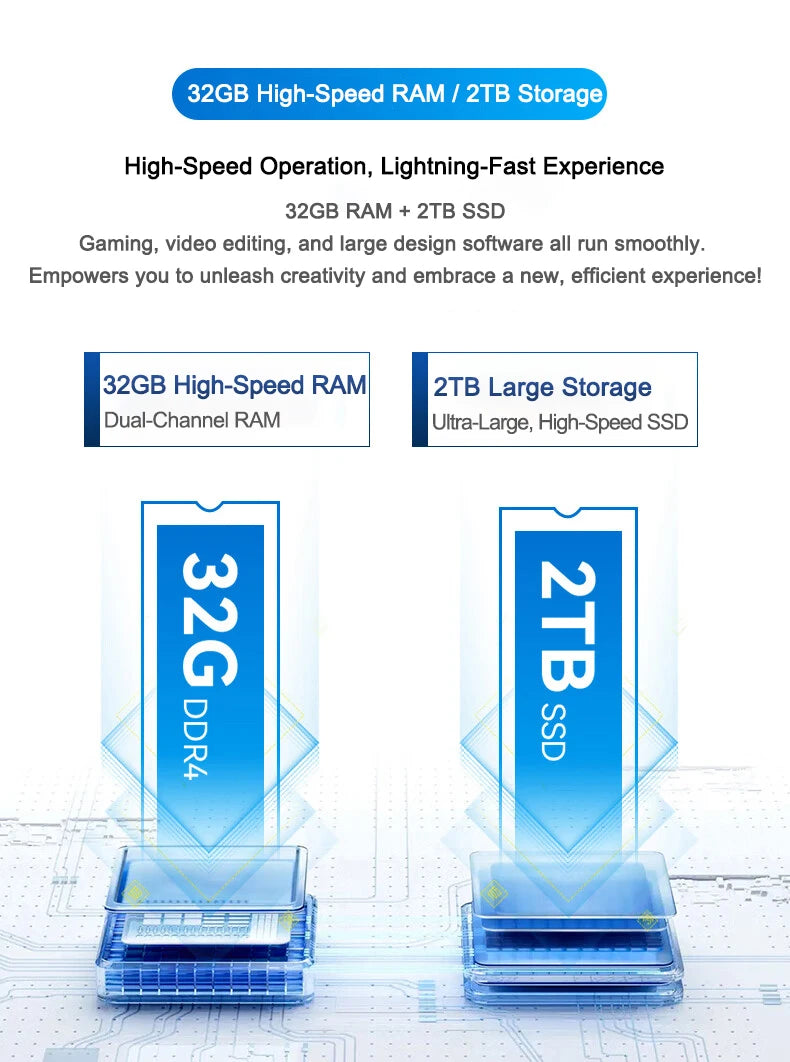 14.1" Intel i7-8650U Ultra Slim Laptop – Up to 32GB DDR4, 2TB SSD, Matte FHD, Windows 11 Pro