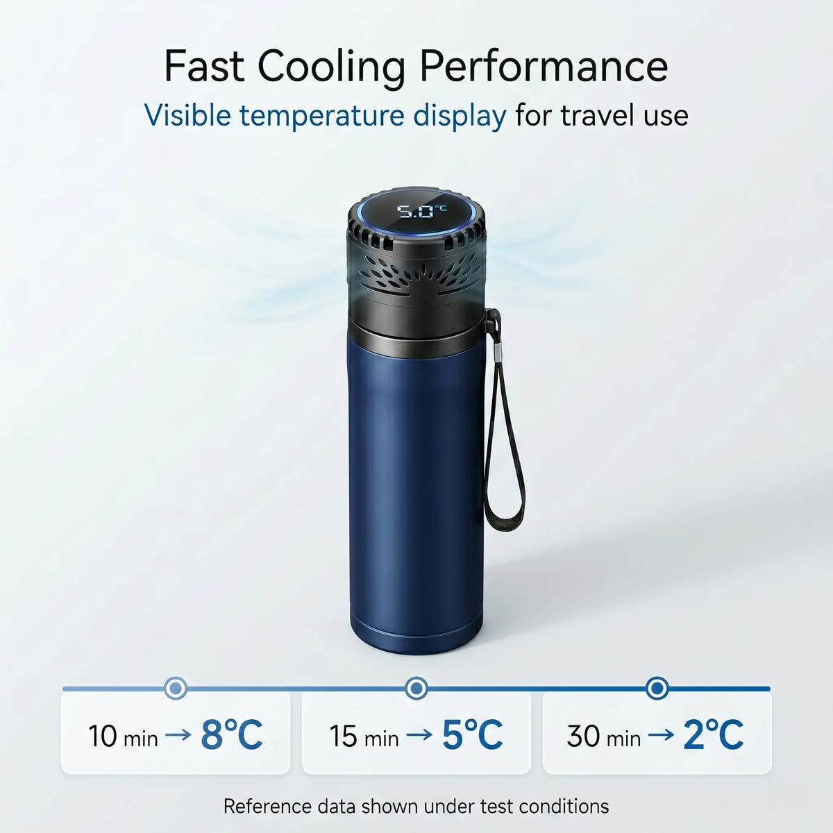Insulin Cooler Box Mini Fridge – 30H Travel Med Cold Storage with Digital Temp Control for 6 Insulin Pens