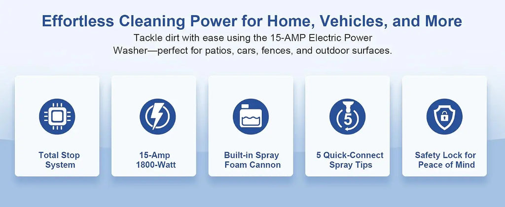 Electric Pressure Washer – Hose Reel & Five Nozzles
