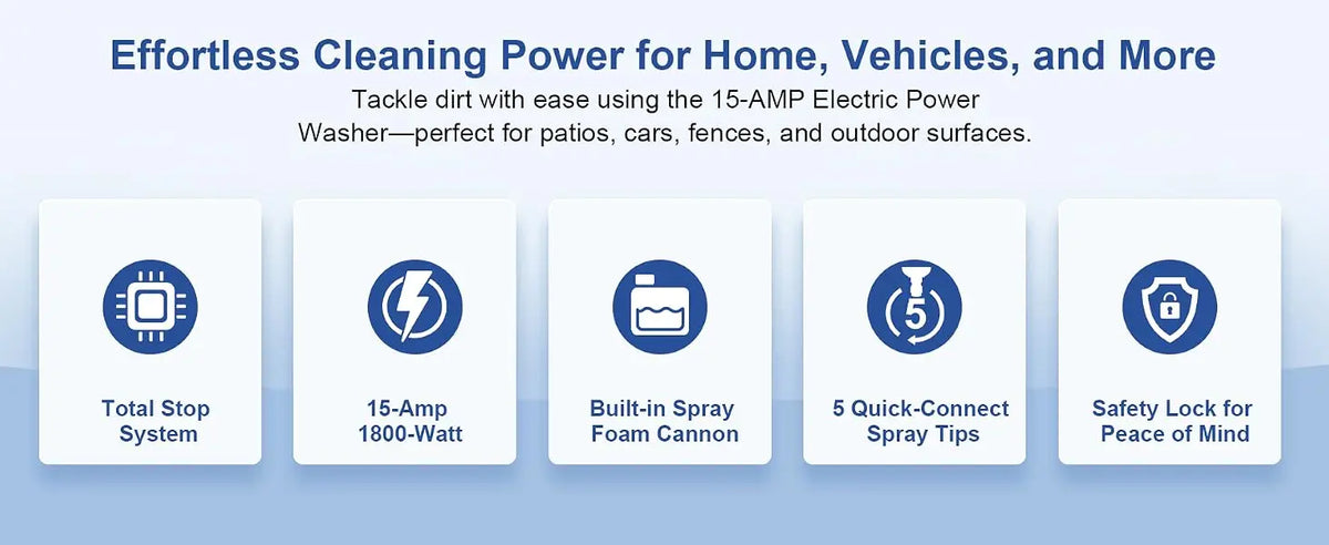 Electric Pressure Washer – Hose Reel & Five Nozzles