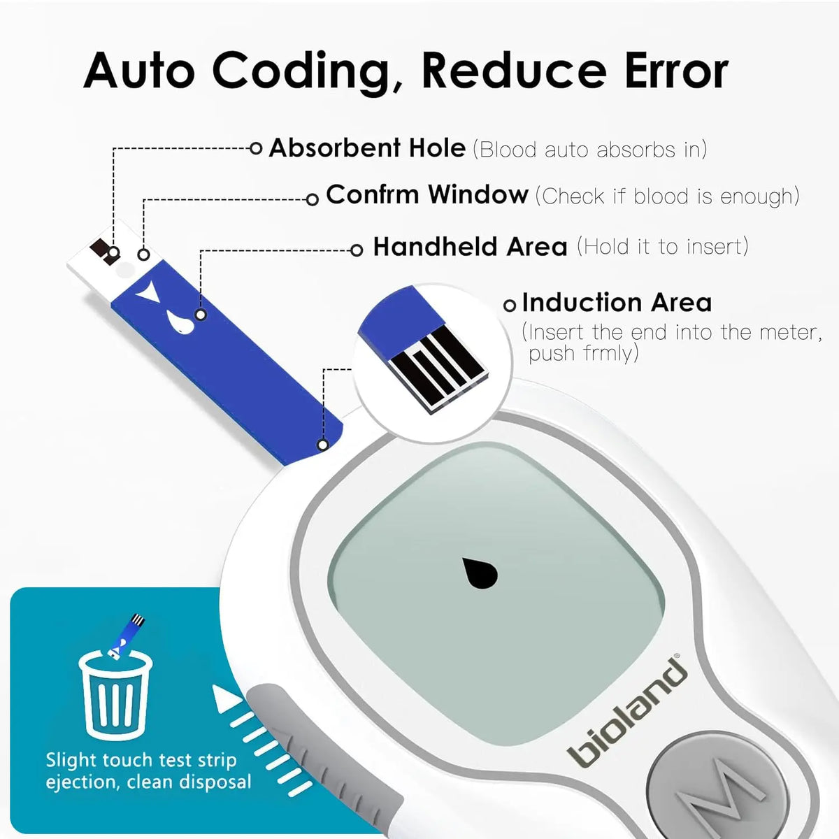 Blood Glucose Meter Kit – Auto Coding 5-Second Fast Read Large LCD with Test Strips Lancets & Lancing Device