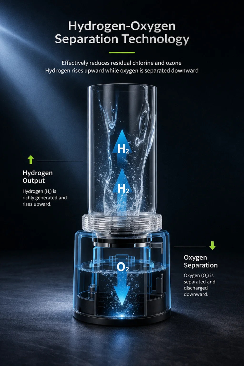 Portable Hydrogen Water Generator Bottle — 12,000PPB Rechargeable Alkaline Ionizer Cup with SPE/PEM Technology
