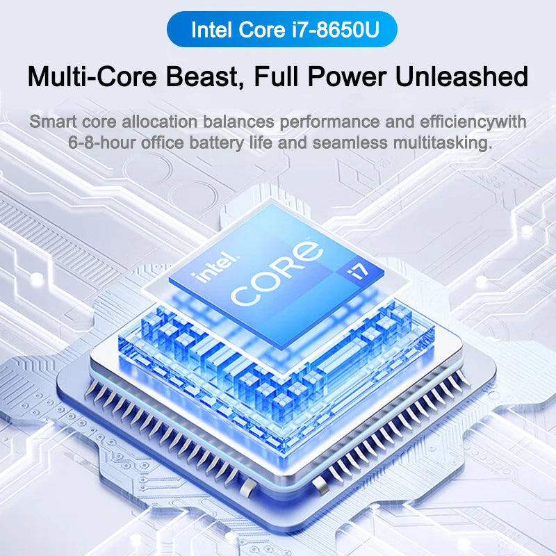 14.1" Intel i7-8650U Ultra Slim Laptop – Up to 32GB DDR4, 2TB SSD, Matte FHD, Windows 11 Pro