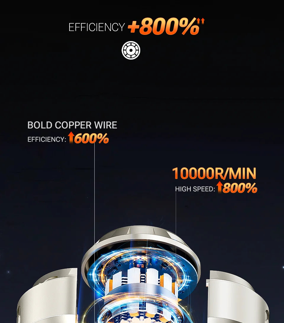 Cordless Car Vacuum – Removable Battery & Light