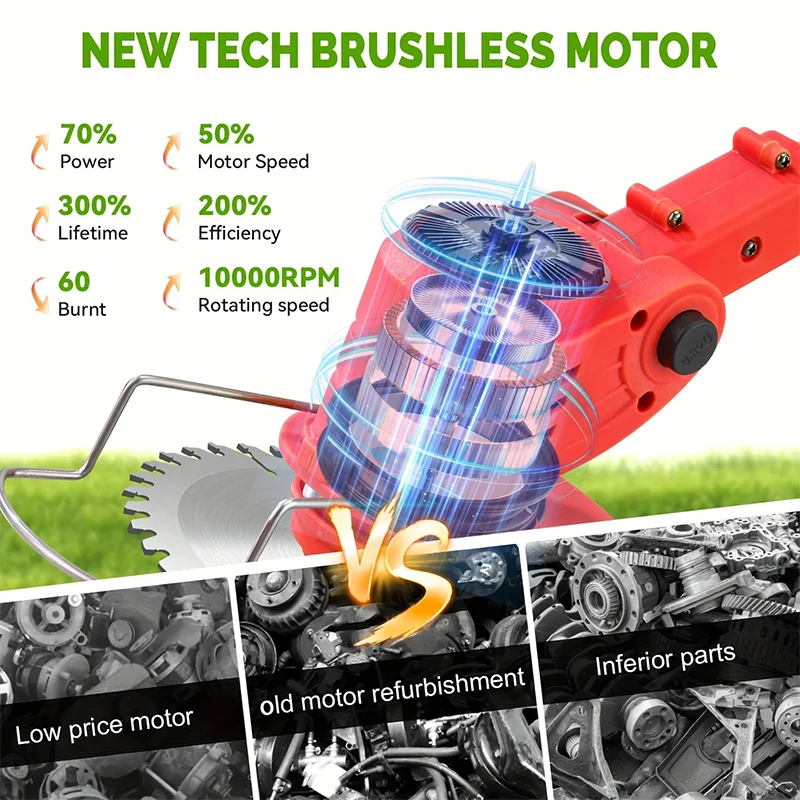 Cordless Weed Trimmer & Lawn Mower | Telescopic Handle, CE Certified, Ideal for Courtyards & Gardens
