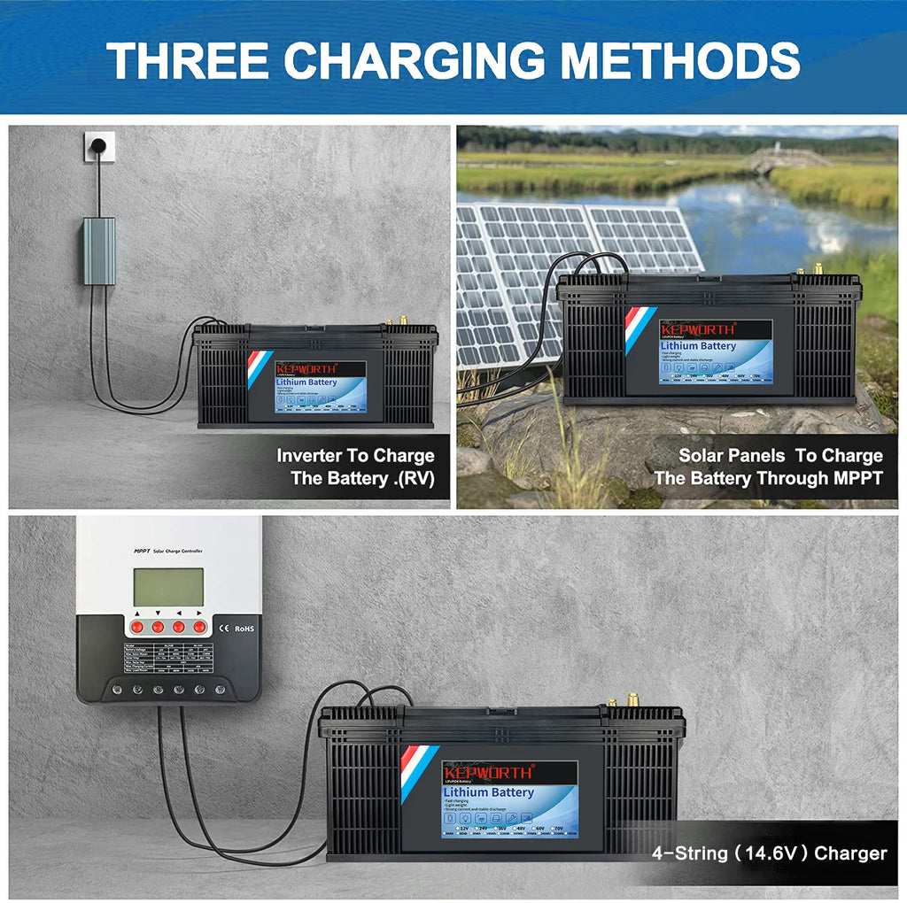 24V 100Ah LiFePO4 Lithium Iron Phosphate Battery — Deep Cycle for Solar, RV & Marine