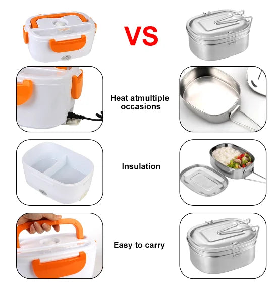 Car Electric Portable Thermal Lunch Box – USB Heated Food Container for Home & Travel