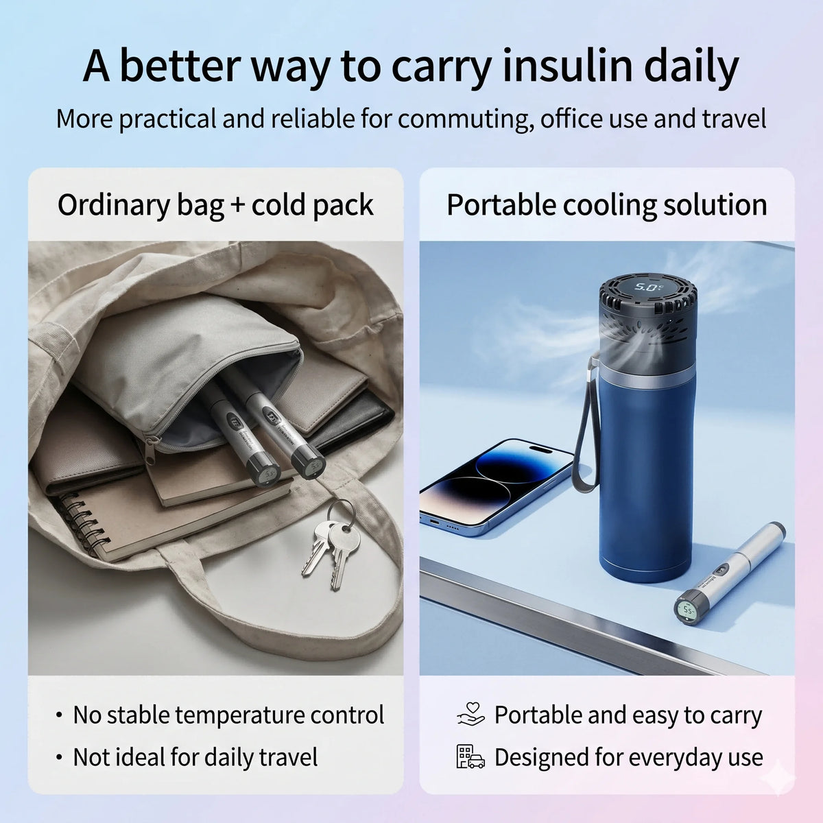 Smart Insulin Cooler Cup – Portable Medical Fridge with 0–20°C Digital Temperature Control for Diabetes & Insulin Pens