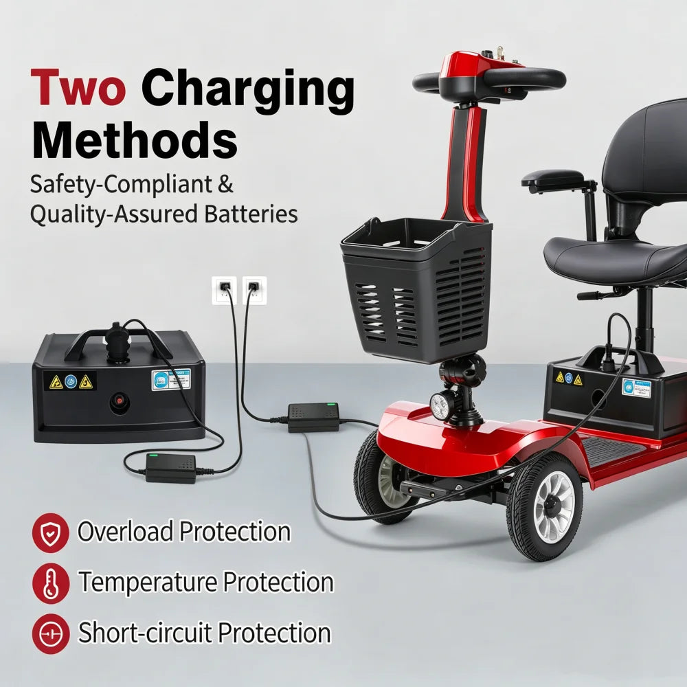 Foldable 4-Wheel Mobility Scooter – 250W, 12Ah Lithium Battery