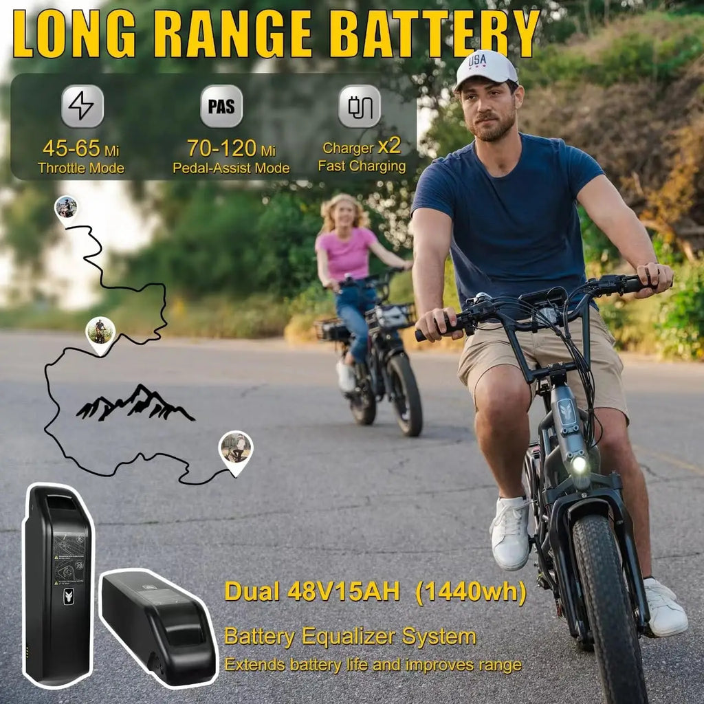 Fucare Gemini X 750W Dual Battery Electric Bike — 48V 30Ah, 100-120 Mile Range, 32MPH Adult E-Bike
