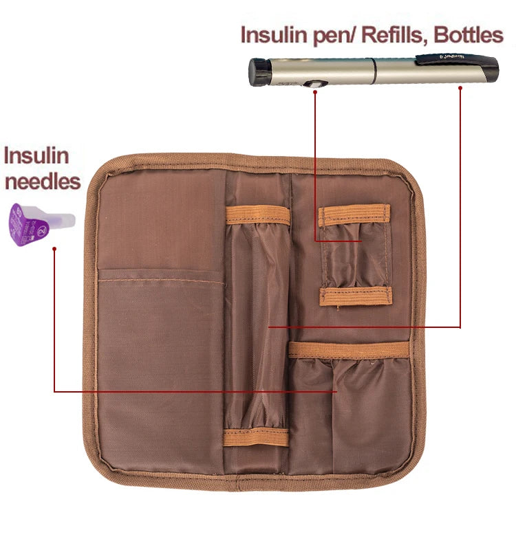 MegaWalke Insulin Cooler Bag – Portable Insulated Diabetic Travel Case with Aluminum Foil Lining