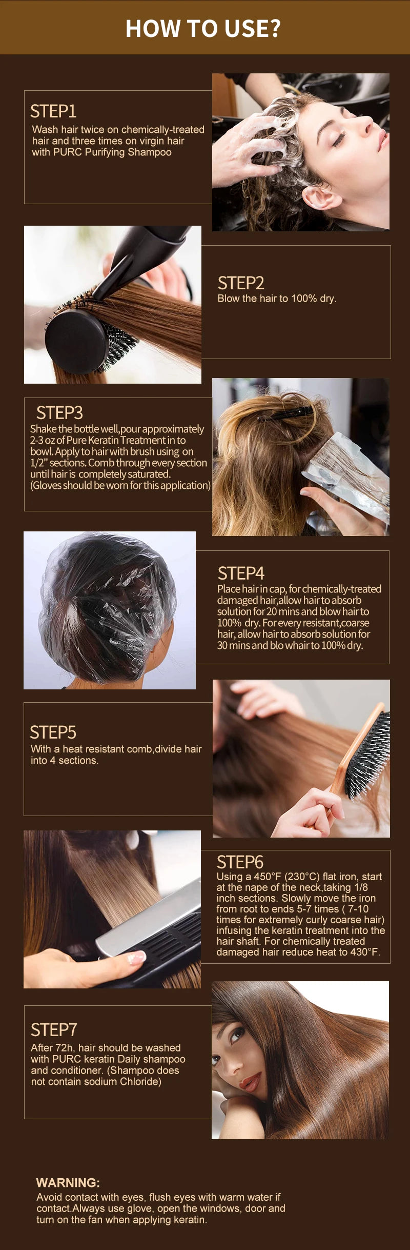 PURC Brazilian Keratin Hair Treatment Straightening Smoothing For Deep Curly Hair Treatment Professional Hair Care Products PURE