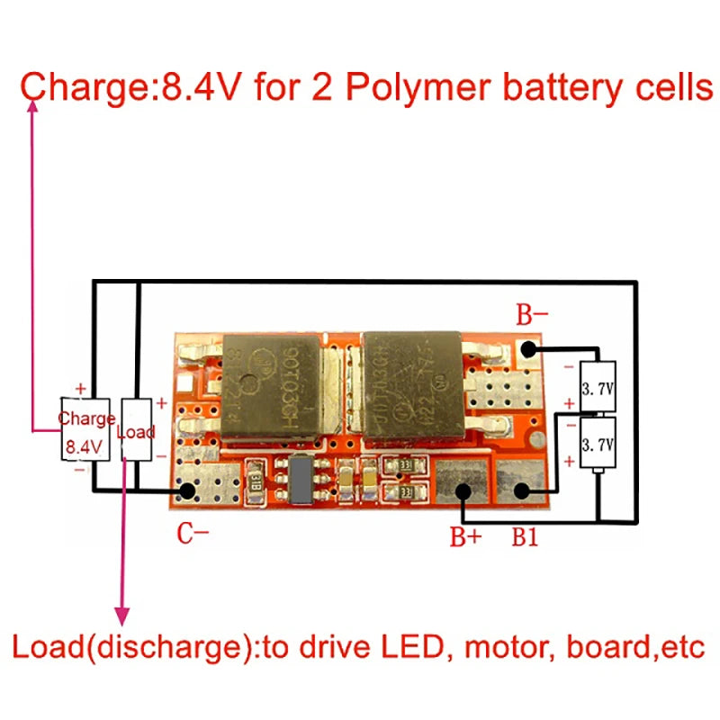 BMS Lithium Battery Protection Circuit Board – 1S–5S 18650 LiPo Li-ion PCB Module for 10A–25A Applications