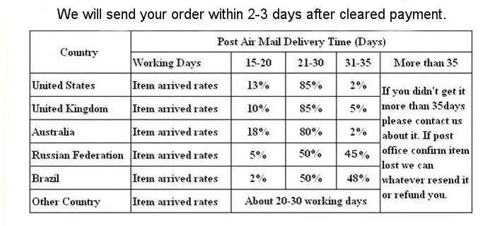 REPRCLA 2-Layer Flap Crossbody Shoulder Bag – Soft PU Leather Messenger Handbag for Women