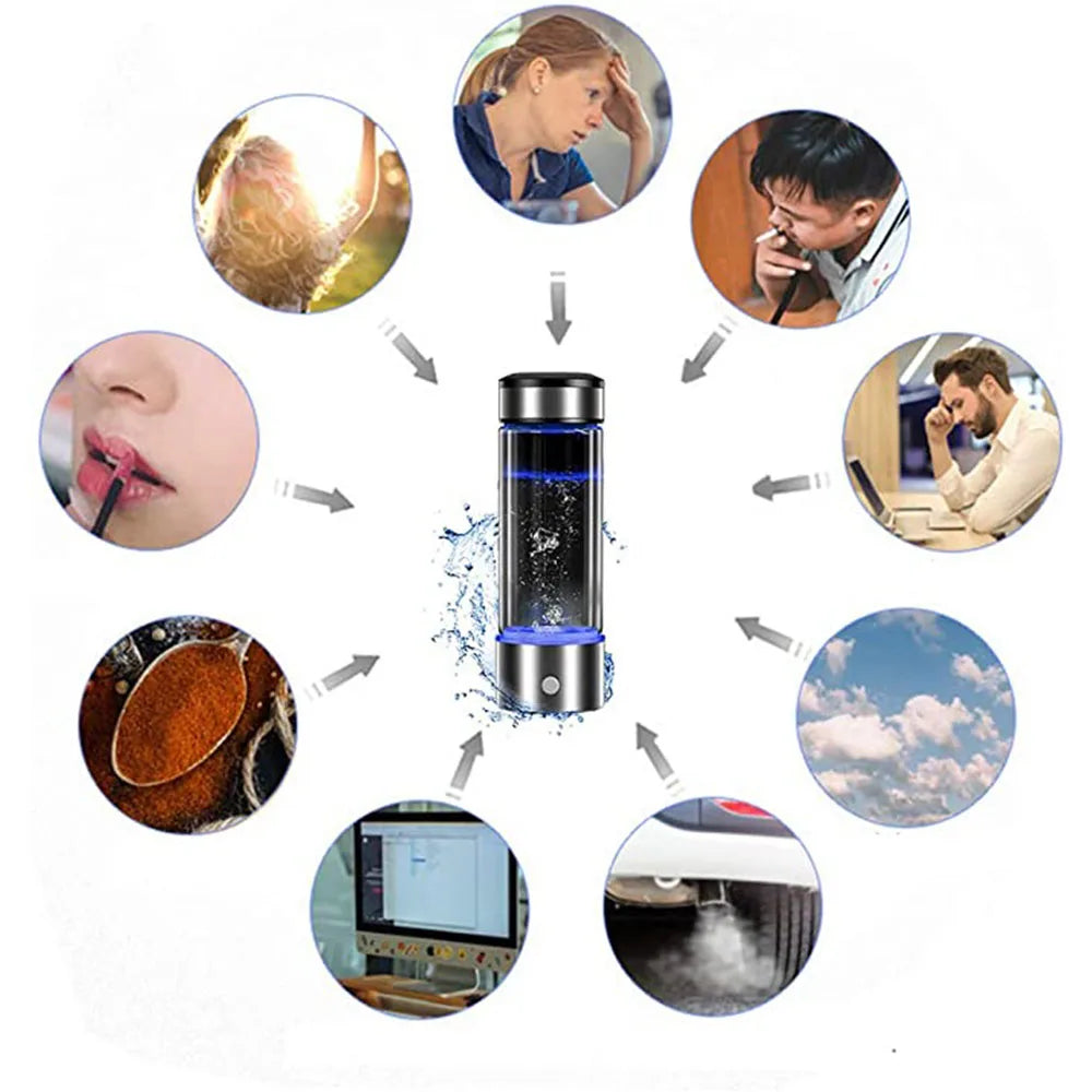 Titanium Portable Hydrogen-Rich Water Cup — Ionizer & ORP Alkaline Water Bottle