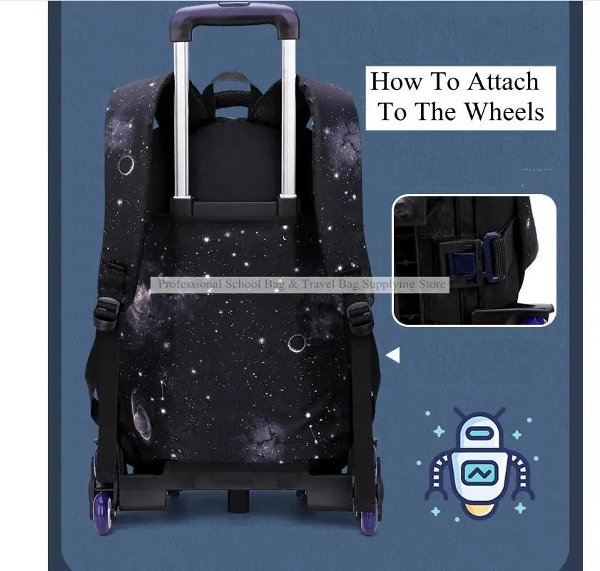 Rolling School Backpack – Detachable Trolley & Set Options