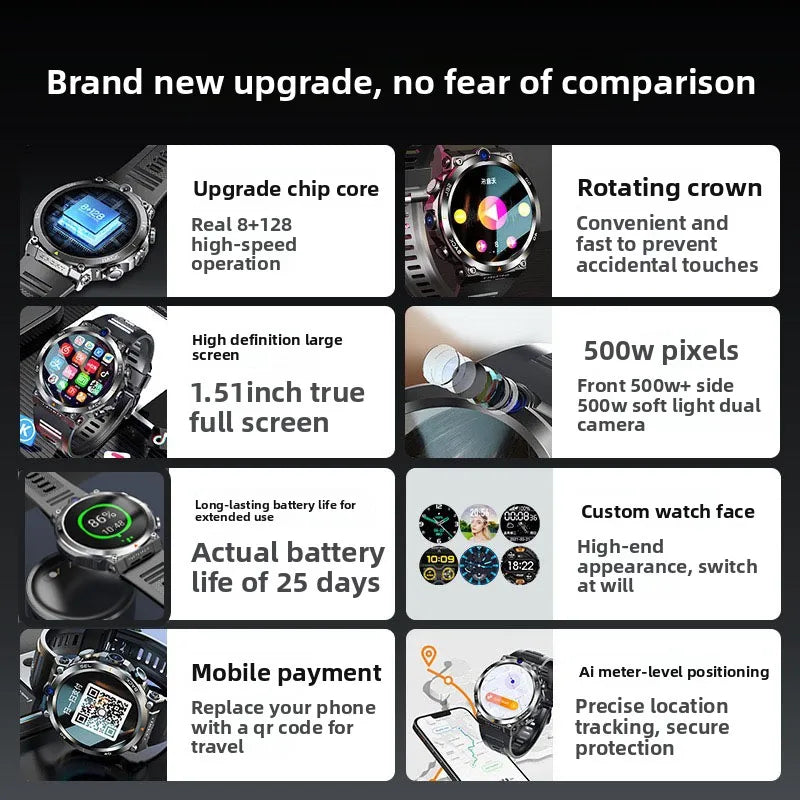 H10 4G Android Smart Watch | IPS Display NFC GPS Video Call Full Network Smart Bracelet