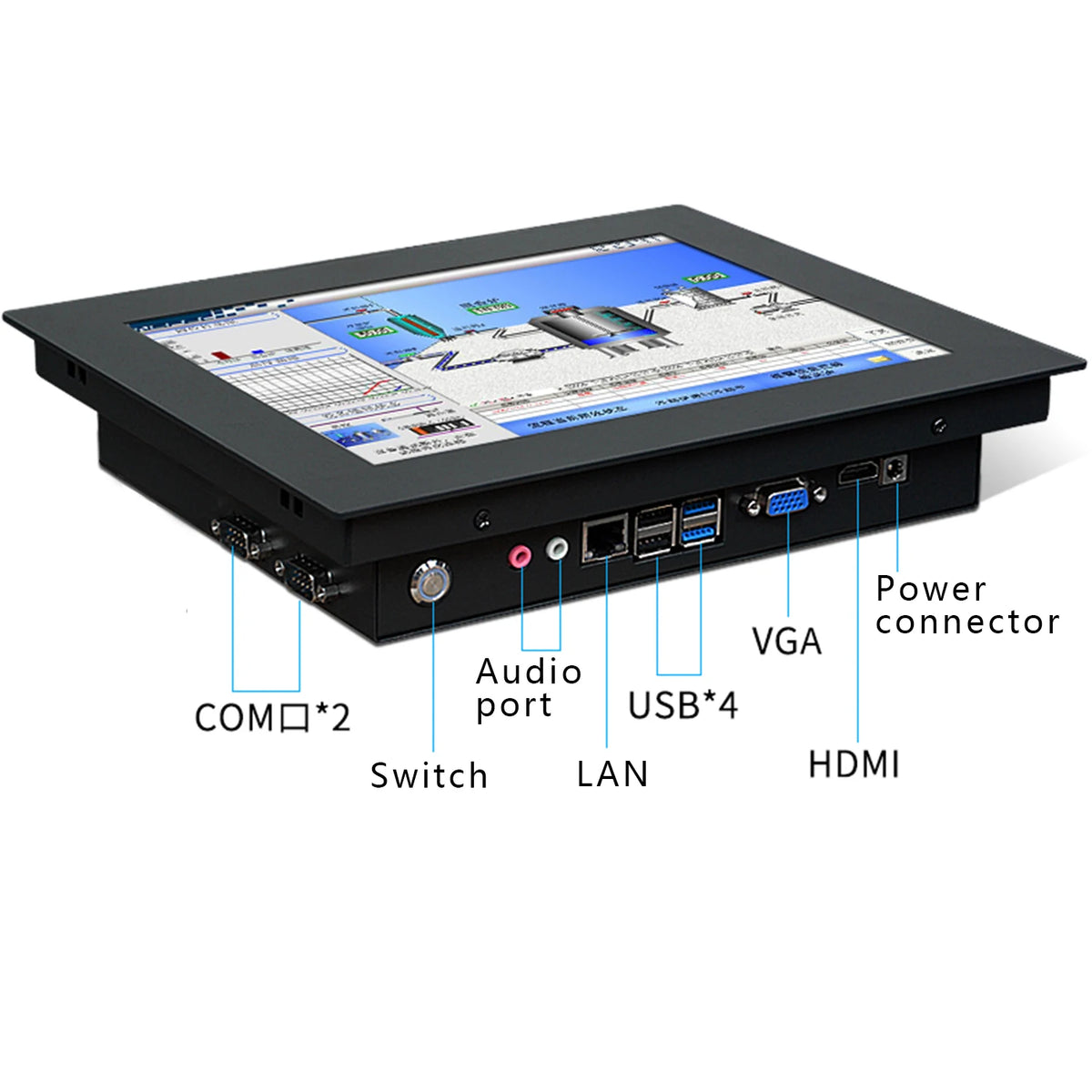 Balahome Industrial All-in-One PC – 10"/12"/15" Resistive Touch, Intel i5, Wi-Fi, RS232, Win10 Pro