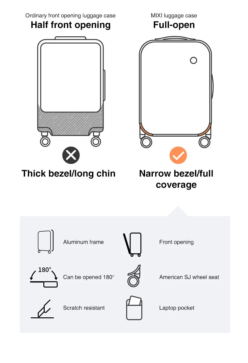 Mixi Patent Design PC Aluminum Frame Suitcase – Award-Winning Carry-On Rolling Luggage 18/20/24 Inch