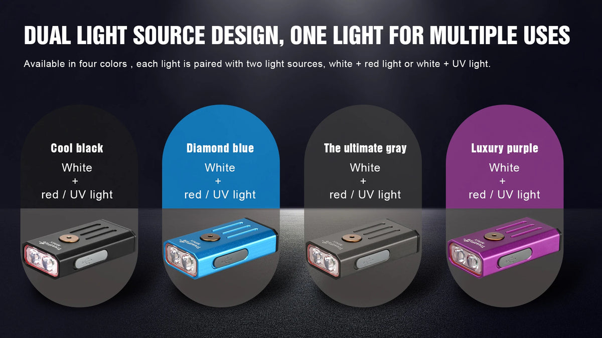 TrustFire MINIX – 320 Lumen Dual-Source Keychain EDC Flashlight, White + UV/Red, Type-C, IP66, Memory Mode