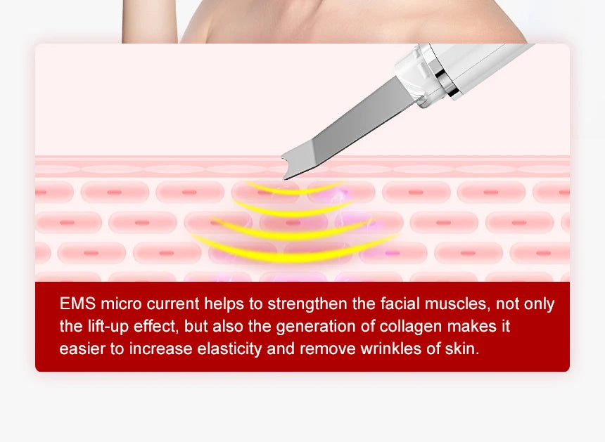ANLAN Ultrasonic Skin Scrubber – 4-Mode Facial Pore Cleansing Spatula with Microcurrent Lifting