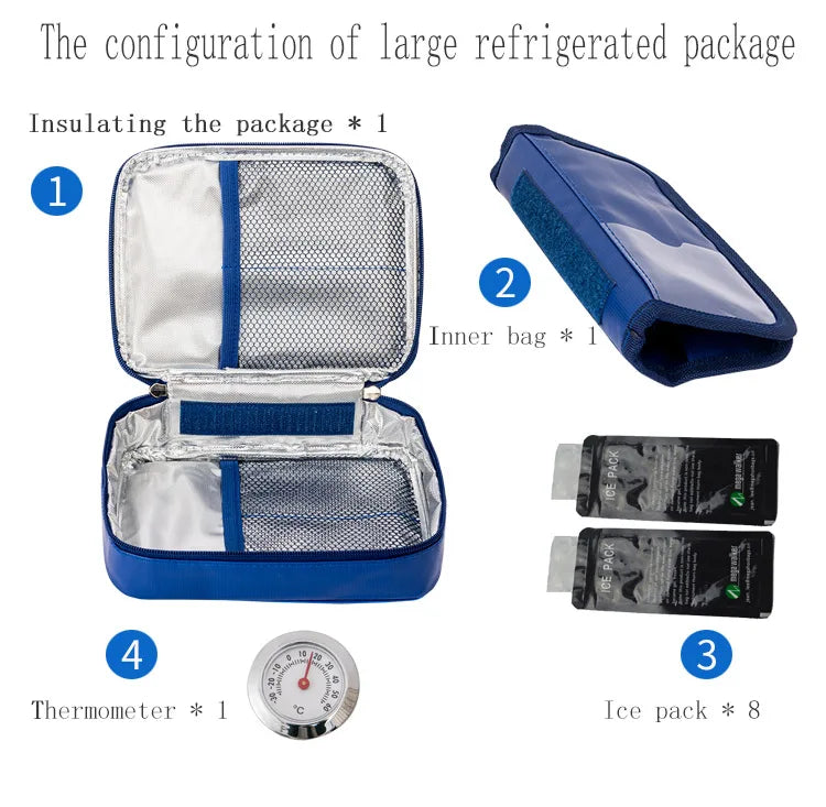 Portable Insulated Insulin Cooler Bag – Nylon Aluminum Foil Diabetic Travel Case with Gel Packs & Thermometer
