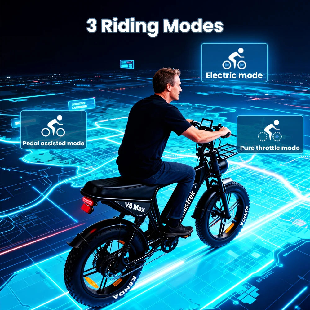 AtlasTrek V8 Max 250W AWD Fat Tire Electric Mountain Bike — 48V 15Ah 20" Full Suspension, Hydraulic Brakes